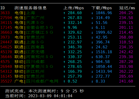 图片[2]-买了个interserver 1H2G1T无限流量大盘鸡-THsInk