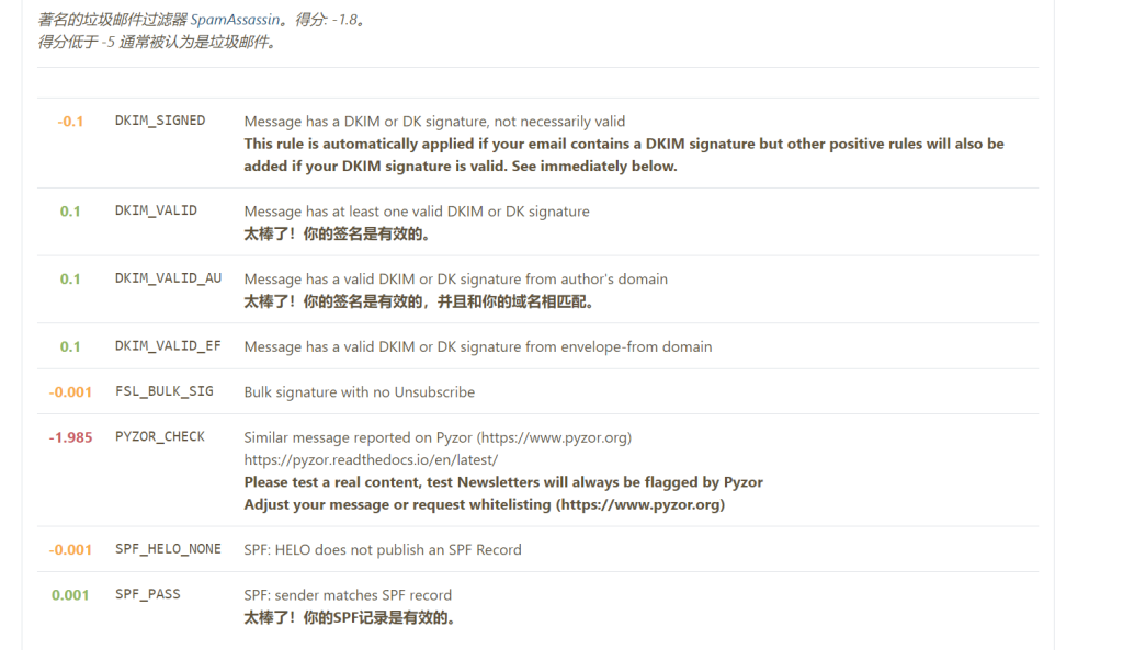 图片[5]-记录下买了一年mxroute，以及解决mail-tester检测出的4个问题-THsInk