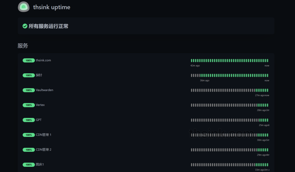 docker搭建uptime-kuma，一款自托管的网站在线率监控工具-THsInk