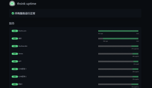 docker搭建uptime-kuma，一款自托管的网站在线率监控工具-THsInk